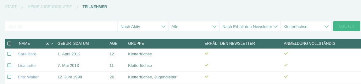 ../_images/members_changelist_filters.png